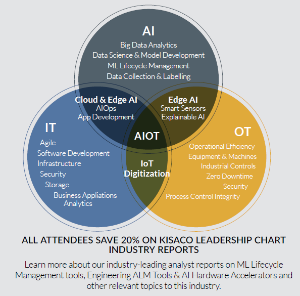 ai_systems_industry_4.0_diagram.png