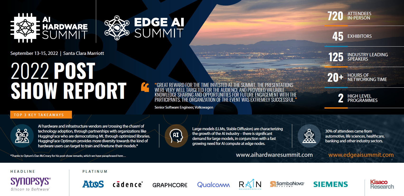 AI Hardware & Edge AI Summit 2023