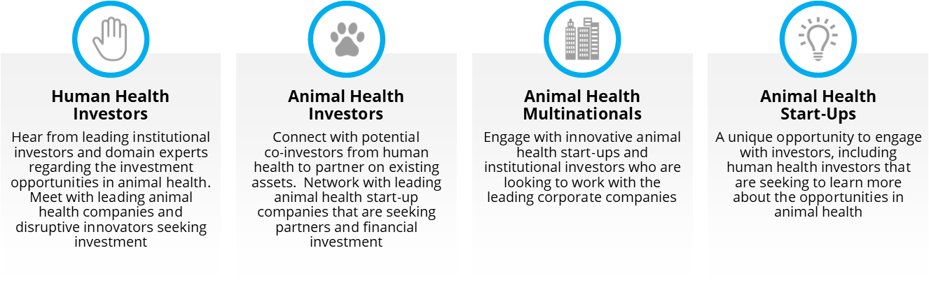 Who attends Animal Health Investment USA